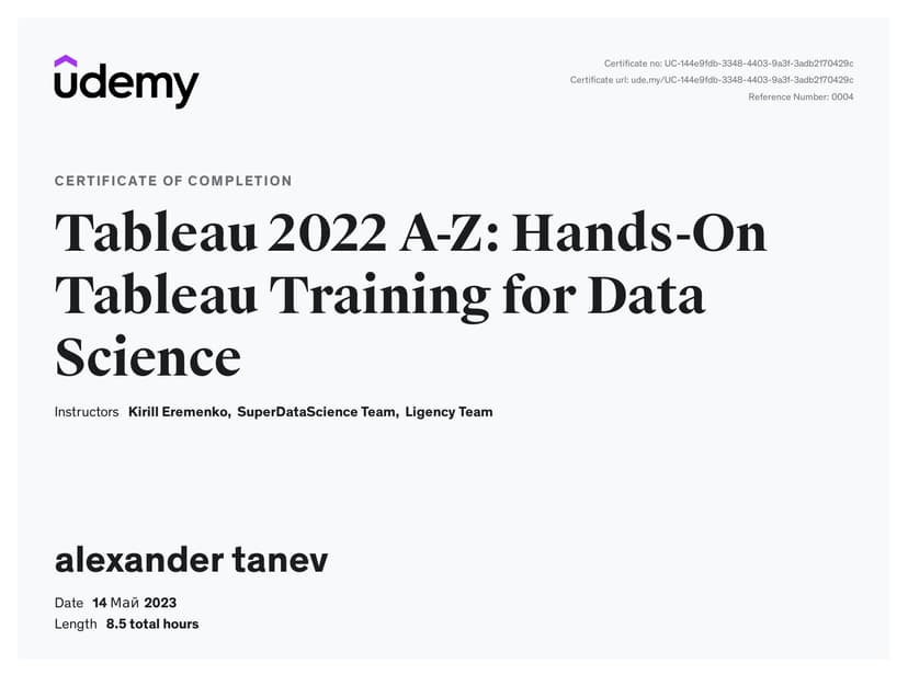 Tableau Analytics Course Certificate